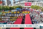 苏媒：&ldquo;苏超&rdquo;第二周赛事，3个主场城市A级景区接待游客154.33万