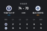 中国矿大力克重庆文理 王志楠19+9 艾渝18分 杨伟斌18+14